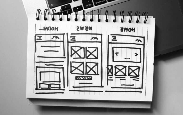 Custom Website Design vs Template: Which One Is Right for Your Business?